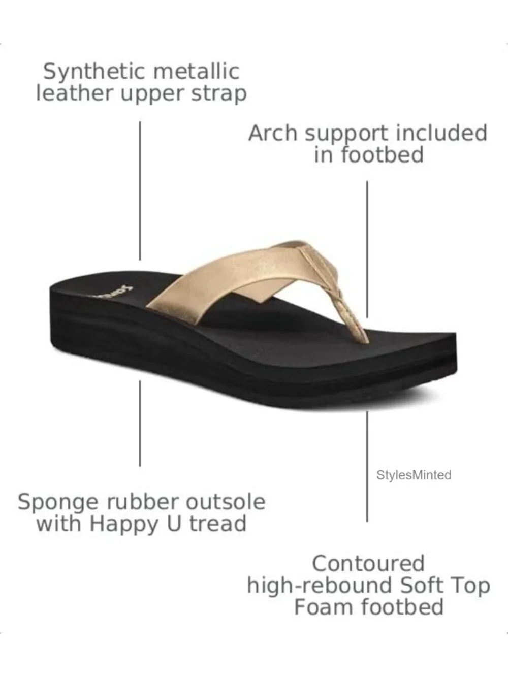Sanuk Highland Metallic Women's Flip Flop Sandals with Arch Support